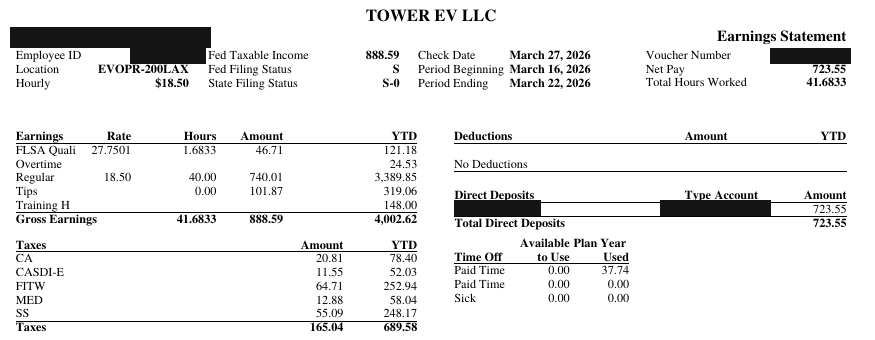 Redacted Tower EV LLC earnings statement for the week of March 16–22, 2026, showing an hourly rate of $18.50, 40 regular hours, 1.68 overtime hours, $101.87 in tips, gross earnings of $888.59 and net pay of $723.55